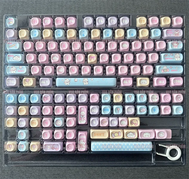 KeyCap MOA